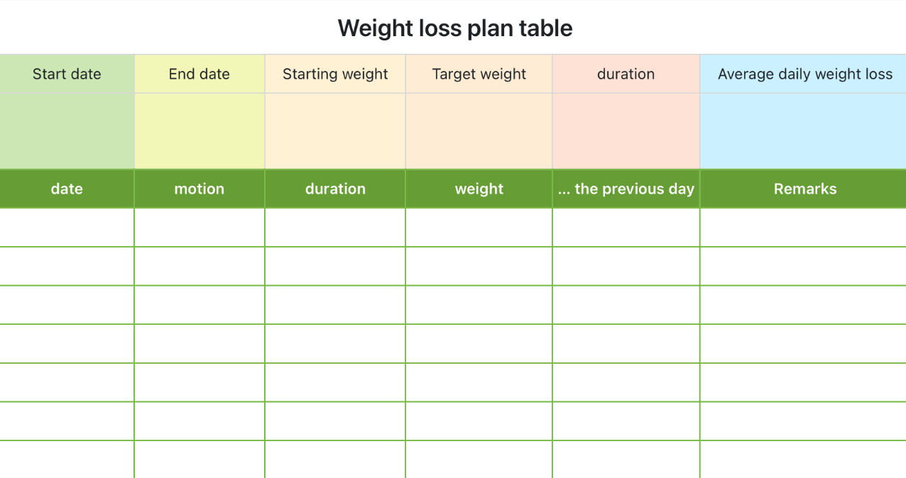 Weight loss schedule 2 1